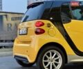 Желтый Смарт Форту, объемом двигателя 0 л и пробегом 86 тыс. км за 5750 $, фото 14 на Automoto.ua