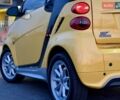 Желтый Смарт Форту, объемом двигателя 0 л и пробегом 86 тыс. км за 5750 $, фото 16 на Automoto.ua