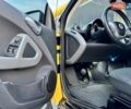 Желтый Смарт Форту, объемом двигателя 0 л и пробегом 86 тыс. км за 5750 $, фото 19 на Automoto.ua