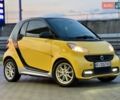 Желтый Смарт Форту, объемом двигателя 0 л и пробегом 86 тыс. км за 5750 $, фото 3 на Automoto.ua