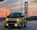 Желтый Смарт Форту, объемом двигателя 0 л и пробегом 86 тыс. км за 5750 $, фото 1 на Automoto.ua