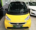 Жовтий Смарт Fortwo, об'ємом двигуна 0 л та пробігом 31 тис. км за 11750 $, фото 1 на Automoto.ua