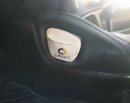 Жовтий Смарт Fortwo, об'ємом двигуна 0.9 л та пробігом 77 тис. км за 12900 $, фото 6 на Automoto.ua