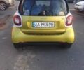 Желтый Смарт Форту, объемом двигателя 0.9 л и пробегом 72 тыс. км за 13600 $, фото 18 на Automoto.ua
