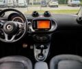 Желтый Смарт Форту, объемом двигателя 0.9 л и пробегом 81 тыс. км за 11999 $, фото 15 на Automoto.ua