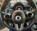 Желтый Смарт Форту, объемом двигателя 0.9 л и пробегом 72 тыс. км за 13600 $, фото 3 на Automoto.ua