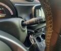 Жовтий Смарт Fortwo, об'ємом двигуна 0.9 л та пробігом 77 тис. км за 12900 $, фото 22 на Automoto.ua