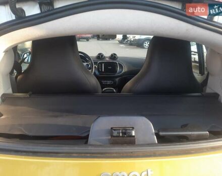 Жовтий Смарт Fortwo, об'ємом двигуна 0.9 л та пробігом 77 тис. км за 12900 $, фото 20 на Automoto.ua