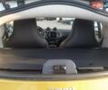 Жовтий Смарт Fortwo, об'ємом двигуна 0.9 л та пробігом 77 тис. км за 12900 $, фото 20 на Automoto.ua
