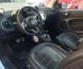 Жовтий Смарт Fortwo, об'ємом двигуна 0.9 л та пробігом 77 тис. км за 12900 $, фото 13 на Automoto.ua