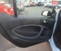 Жовтий Смарт Fortwo, об'ємом двигуна 0.9 л та пробігом 77 тис. км за 12900 $, фото 17 на Automoto.ua