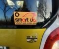 Жовтий Смарт Fortwo, об'ємом двигуна 0.9 л та пробігом 77 тис. км за 12900 $, фото 19 на Automoto.ua