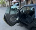 Желтый Смарт Форту, объемом двигателя 0 л и пробегом 13 тыс. км за 7000 $, фото 7 на Automoto.ua