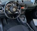 Желтый Смарт Форту, объемом двигателя 0 л и пробегом 13 тыс. км за 7000 $, фото 10 на Automoto.ua