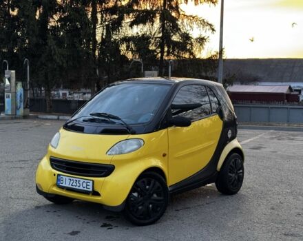 Желтый Смарт Форту, объемом двигателя 0.6 л и пробегом 170 тыс. км за 2199 $, фото 1 на Automoto.ua