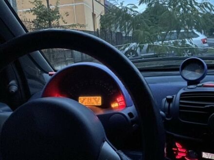 Желтый Смарт Форту, объемом двигателя 0.6 л и пробегом 274 тыс. км за 1800 $, фото 1 на Automoto.ua