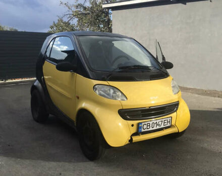 Желтый Смарт Форту, объемом двигателя 0.6 л и пробегом 217 тыс. км за 3200 $, фото 1 на Automoto.ua