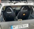 Серый Смарт Форту, объемом двигателя 0.6 л и пробегом 157 тыс. км за 2500 $, фото 3 на Automoto.ua