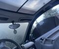Серый Смарт Форту, объемом двигателя 0.6 л и пробегом 195 тыс. км за 2900 $, фото 15 на Automoto.ua