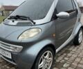 Серый Смарт Форту, объемом двигателя 0.6 л и пробегом 157 тыс. км за 2500 $, фото 1 на Automoto.ua