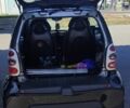 Сірий Смарт Fortwo, об'ємом двигуна 0.6 л та пробігом 159 тис. км за 3308 $, фото 6 на Automoto.ua