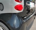 Сірий Смарт Fortwo, об'ємом двигуна 0.6 л та пробігом 159 тис. км за 3304 $, фото 2 на Automoto.ua