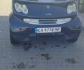 Сірий Смарт Fortwo, об'ємом двигуна 0.6 л та пробігом 159 тис. км за 3308 $, фото 1 на Automoto.ua