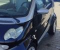 Сірий Смарт Fortwo, об'ємом двигуна 0.6 л та пробігом 159 тис. км за 3308 $, фото 2 на Automoto.ua