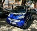 Сірий Смарт Fortwo, об'ємом двигуна 0.6 л та пробігом 222 тис. км за 2500 $, фото 1 на Automoto.ua