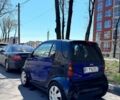 Серый Смарт Форту, объемом двигателя 0 л и пробегом 220 тыс. км за 2400 $, фото 1 на Automoto.ua