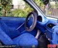 Смарт Форту 1999 в Мурованные куриловцы на Automoto.ua Серый Смарт Форту, объемом двигателя 0.6 л и пробегом 154 тыс. км за 2500 $, фото 3 на Automoto.ua