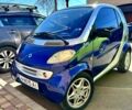 Сірий Смарт Fortwo, об'ємом двигуна 0.6 л та пробігом 222 тис. км за 2500 $, фото 8 на Automoto.ua