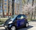 Серый Смарт Форту, объемом двигателя 0 л и пробегом 220 тыс. км за 2800 $, фото 1 на Automoto.ua