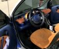 Серый Смарт Форту, объемом двигателя 0.6 л и пробегом 144 тыс. км за 2100 $, фото 6 на Automoto.ua