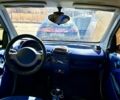 Сірий Смарт Fortwo, об'ємом двигуна 0.6 л та пробігом 222 тис. км за 2500 $, фото 4 на Automoto.ua