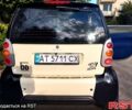 Смарт Форту 1999 в Мурованные куриловцы на Automoto.ua Серый Смарт Форту, объемом двигателя 0.6 л и пробегом 154 тыс. км за 2500 $, фото 1 на Automoto.ua