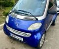 Сірий Смарт Fortwo, об'ємом двигуна 0.6 л та пробігом 222 тис. км за 2500 $, фото 7 на Automoto.ua