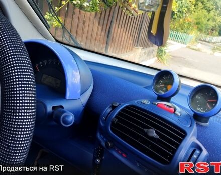 Смарт Форту 1999 в Мурованные куриловцы на Automoto.ua Серый Смарт Форту, объемом двигателя 0.6 л и пробегом 154 тыс. км за 2500 $, фото 6 на Automoto.ua