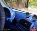 Смарт Форту 1999 в Мурованные куриловцы на Automoto.ua Серый Смарт Форту, объемом двигателя 0.6 л и пробегом 154 тыс. км за 2500 $, фото 6 на Automoto.ua