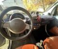 Сірий Смарт Fortwo, об'ємом двигуна 0.6 л та пробігом 150 тис. км за 1888 $, фото 6 на Automoto.ua