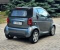Сірий Смарт Fortwo, об'ємом двигуна 0.6 л та пробігом 160 тис. км за 1999 $, фото 6 на Automoto.ua