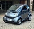 Сірий Смарт Fortwo, об'ємом двигуна 0.6 л та пробігом 160 тис. км за 1999 $, фото 3 на Automoto.ua