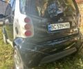 Сірий Смарт Fortwo, об'ємом двигуна 0.6 л та пробігом 150 тис. км за 1888 $, фото 9 на Automoto.ua