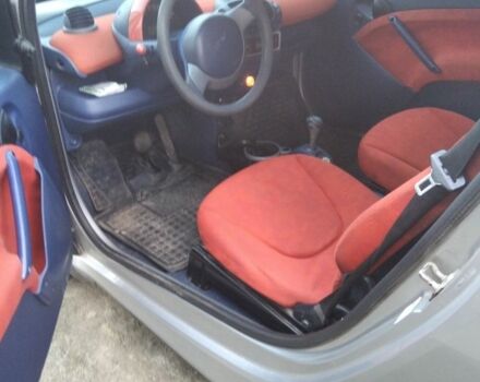 Серый Смарт Форту, объемом двигателя 6 л и пробегом 206 тыс. км за 2199 $, фото 2 на Automoto.ua