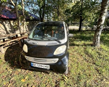Сірий Смарт Fortwo, об'ємом двигуна 0.6 л та пробігом 150 тис. км за 1888 $, фото 1 на Automoto.ua
