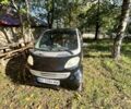 Сірий Смарт Fortwo, об'ємом двигуна 0.6 л та пробігом 150 тис. км за 1888 $, фото 1 на Automoto.ua