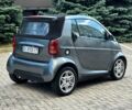 Сірий Смарт Fortwo, об'ємом двигуна 0.6 л та пробігом 160 тис. км за 1999 $, фото 7 на Automoto.ua