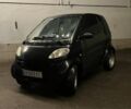 Сірий Смарт Fortwo, об'ємом двигуна 0.6 л та пробігом 260 тис. км за 3800 $, фото 1 на Automoto.ua