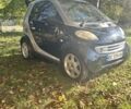 Сірий Смарт Fortwo, об'ємом двигуна 0.6 л та пробігом 150 тис. км за 1888 $, фото 12 на Automoto.ua