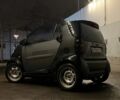Сірий Смарт Fortwo, об'ємом двигуна 0.6 л та пробігом 260 тис. км за 3800 $, фото 1 на Automoto.ua